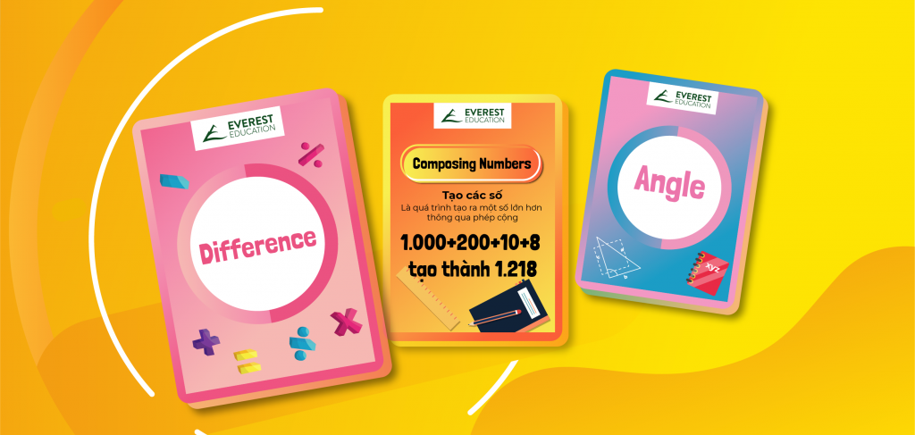 math-flashcard-for-primary-school-students